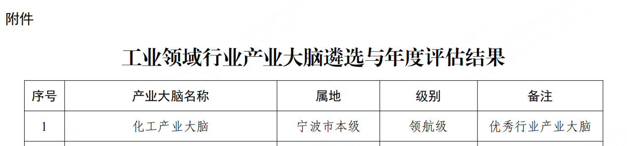 6a850b58076b4 必发7790(中国集团)电子游戏-线上平台登录入口