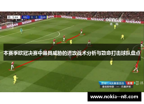 本赛季欧冠决赛中最具威胁的进攻战术分析与致命打击球队盘点