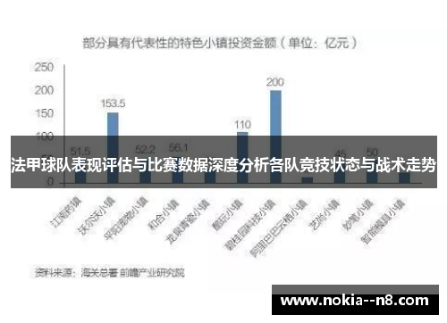 法甲球队表现评估与比赛数据深度分析各队竞技状态与战术走势