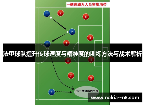 法甲球队提升传球速度与精准度的训练方法与战术解析