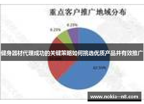 健身器材代理成功的关键策略如何挑选优质产品并有效推广