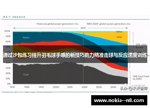通过沙包练习提升羽毛球手感的新技巧助力精准击球与反应速度训练